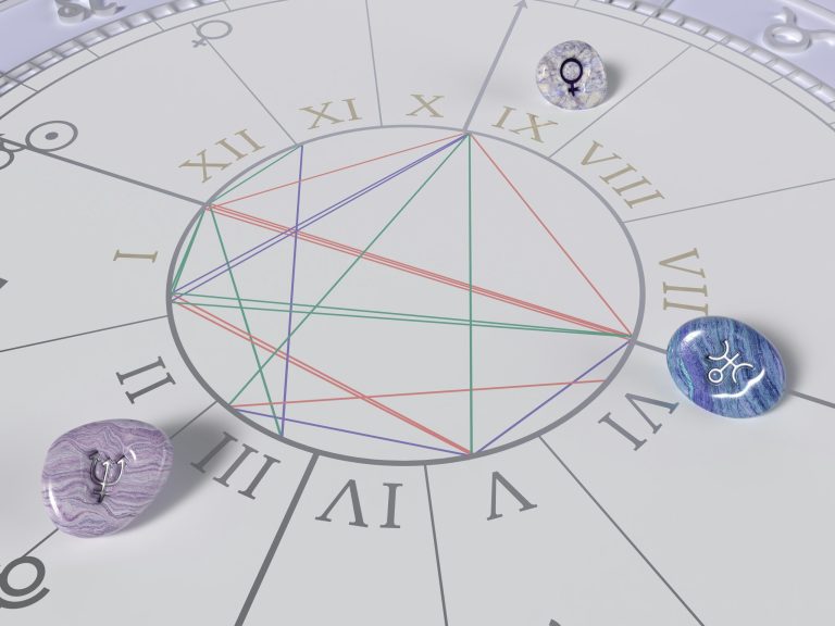 Astroloji Haritası ve Gezegen Sembolleri Doğal taşlar ve gezegen sembolleriyle çevrili astroloji haritası.