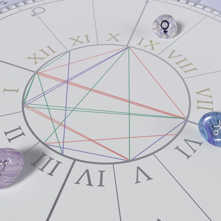 Doğum haritasındaki 12 astrolojik evi gösteren zodyak çemberi görseli